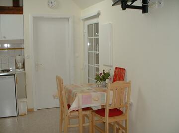 Salle à manger studio 1